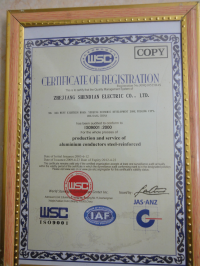 ISO9001-2000